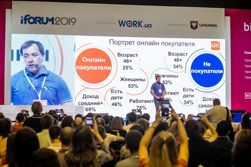 Андрей Осадчий, GFK: как и что украинцы покупают в интернете