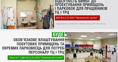 С 1 августа в новых ТРЦ надо выделять отдельные паркоместа и комнаты для персонала