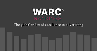 Найкреативніші рекламні кампанії і бренди в рітейлі в 2018 році