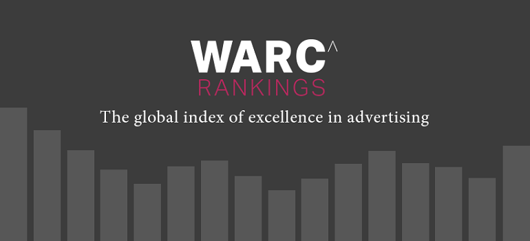 Найкреативніші рекламні кампанії і бренди в рітейлі в 2018 році