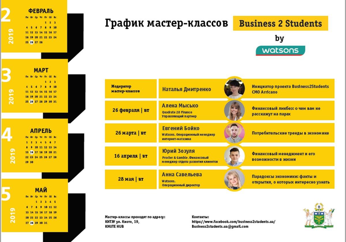 Business2Students by Watsons: новый формат финансовой грамотности