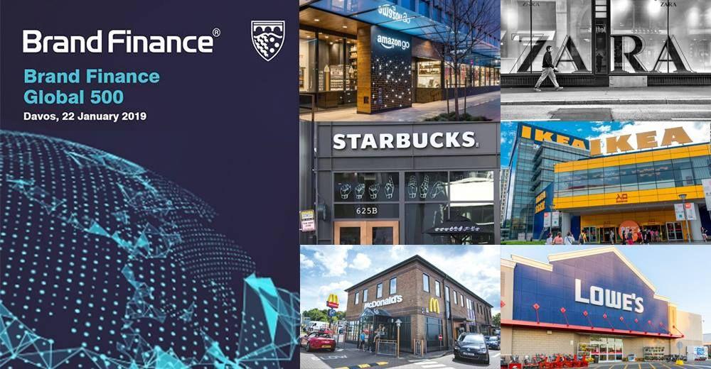 Топ-10 найдорожчих рітейл-брендів світу – 2019 (інфографіка)
