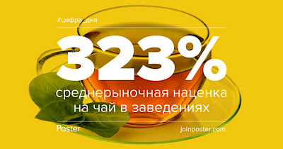 На чем зарабатывают рестораторы – исследование