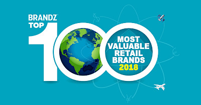 Топ-10 найдорожчих брендів в рітейлі-2018 (інфографіка)