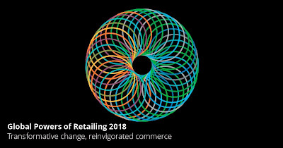 Звіт Deloitte: Глобальні тенденції рітейлу в 2018 році