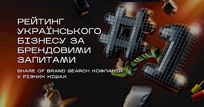 Хто виграє змагання за увагу: топ-10 найпопулярніших брендів у різних нішах (інфографіка)