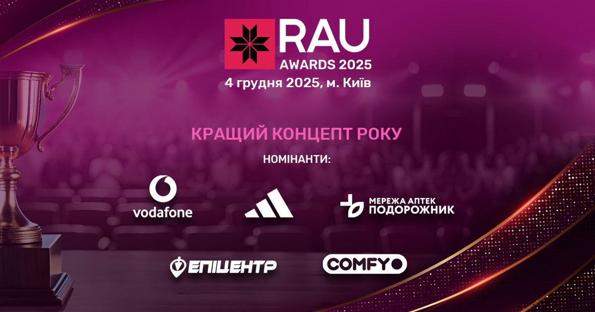 Кращий концепт року: нові формати, які змінюють ритейл