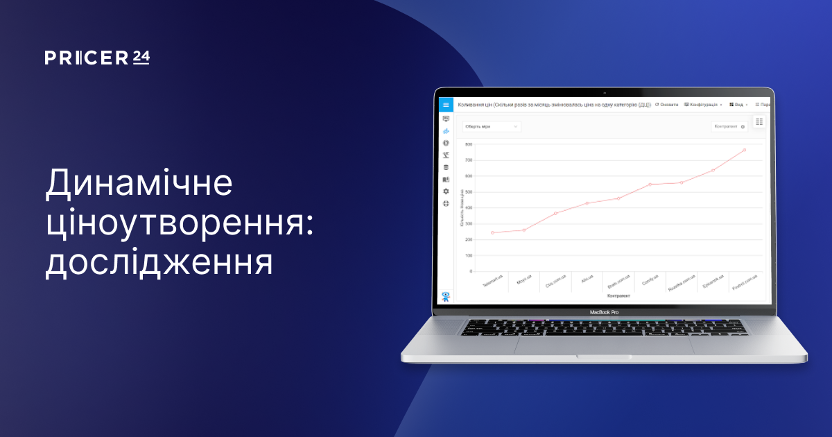 Як налаштувати динамічне ціноутворення в e-commerce без помилок. Дослідження Pricer24