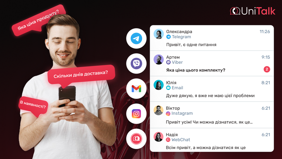 5 in 1: Як UniTalk Chat допомагає ритейлу не втрачати жодного звернення від клієнта