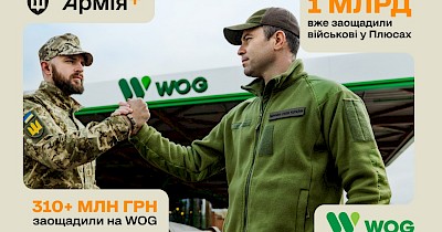 Понад 310 млн грн знижок від WOG для захисників