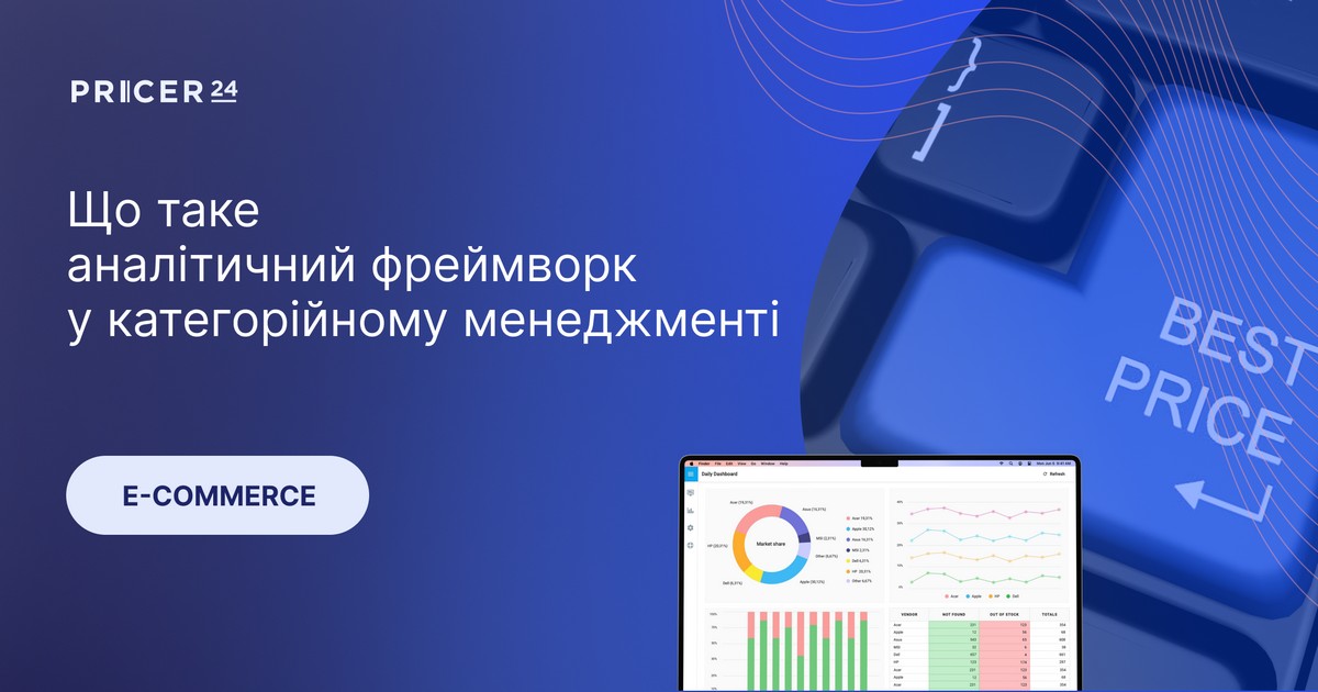 Що таке аналітичний фреймворк у категорійному менеджменті